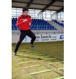 Drabinka koordynacyjna  saller