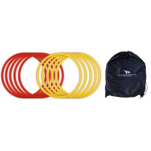 Koła koordynacyjne z torbą