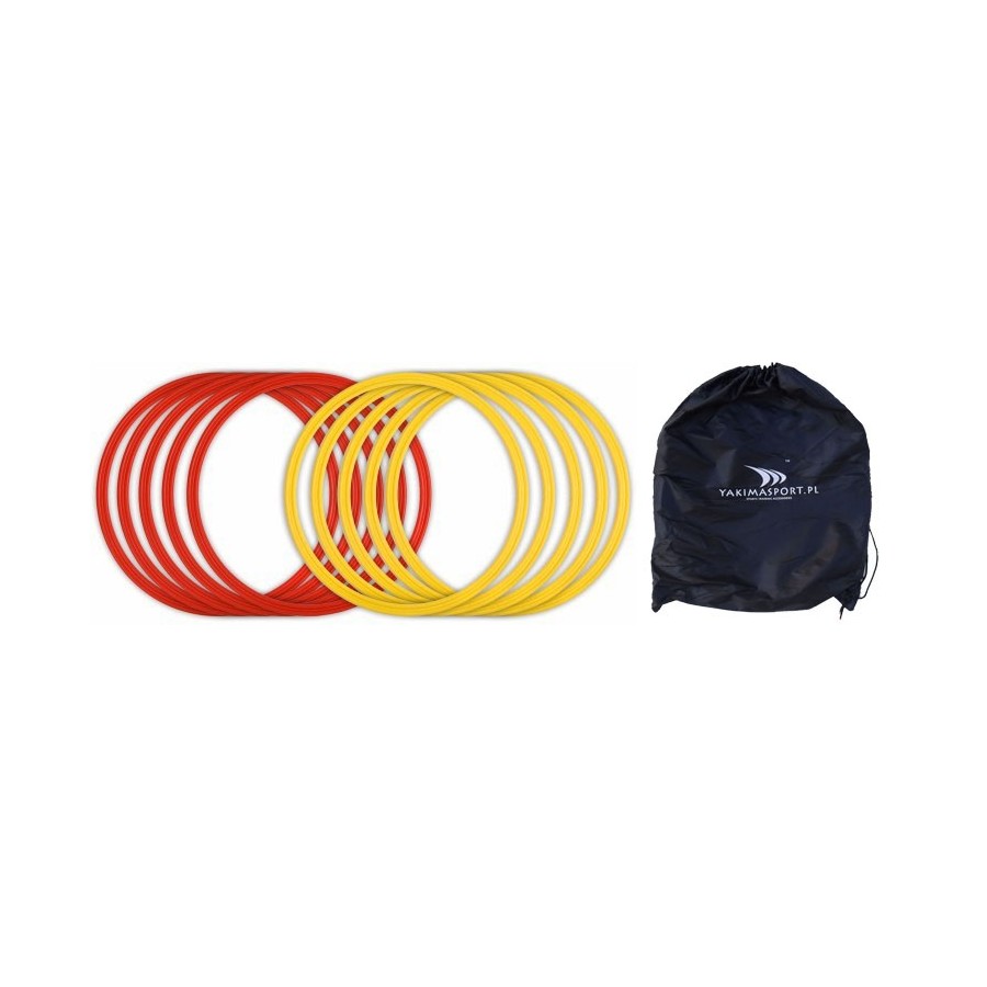 Koła koordynacyjne z torbą