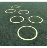 Koła koordynacyjne / płotki zestaw wielofunkcyjny