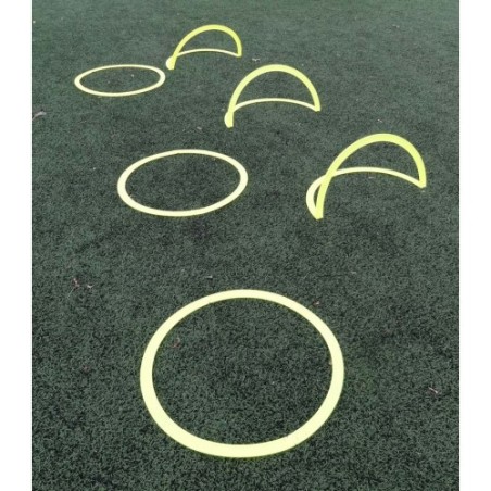 Koła koordynacyjne / płotki zestaw wielofunkcyjny